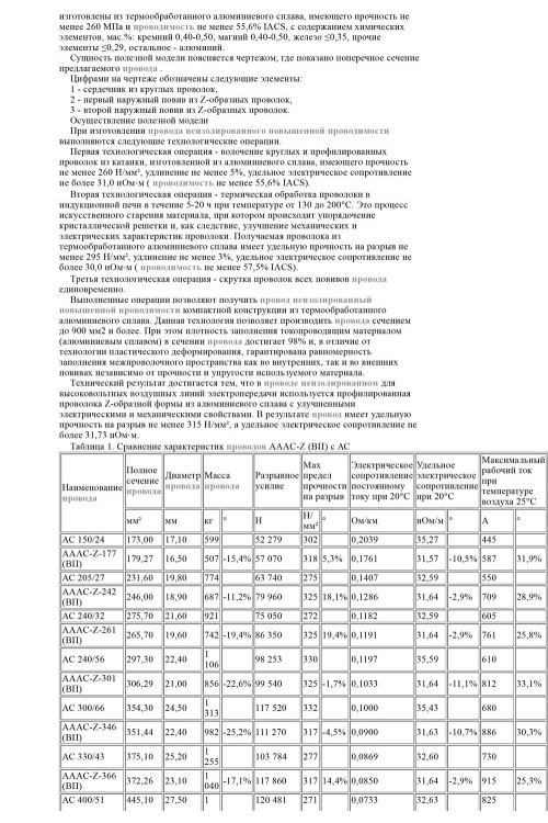 Провод неизолированный повышенной проводимости